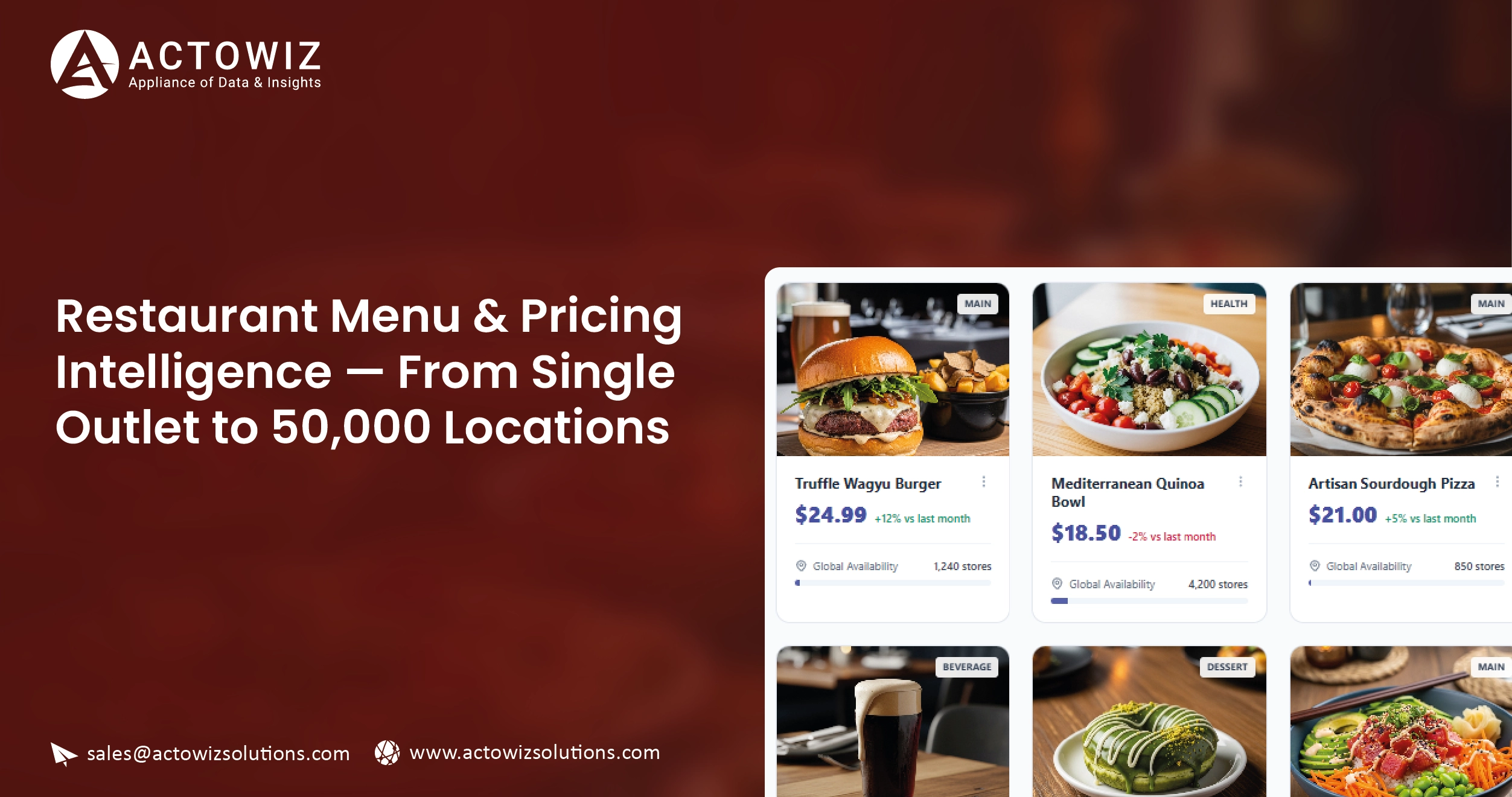 Restaurant Menu & Pricing Intelligence — From Single Outlet to 50,000 Locations